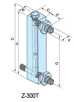 Z-3000T、Z-3001T、Z-3002T、Z-3003T、Z-3004T面板式流量計