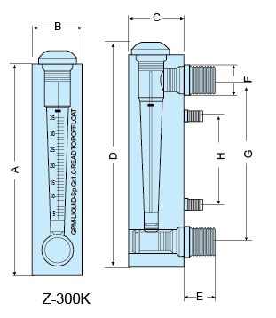 Z-300K1、Z-300K2、Z-300K2a、Z-300K3、Z-300K4、Z-300K5、Z-300K6、Z-300K7面板式流量計