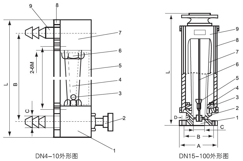 LZB-4、LZB-6、LZB-10、LZB-15
F、LZB-25F、LZB-40 F、LZB-50(F、LZB-8080F、LZB-100@F